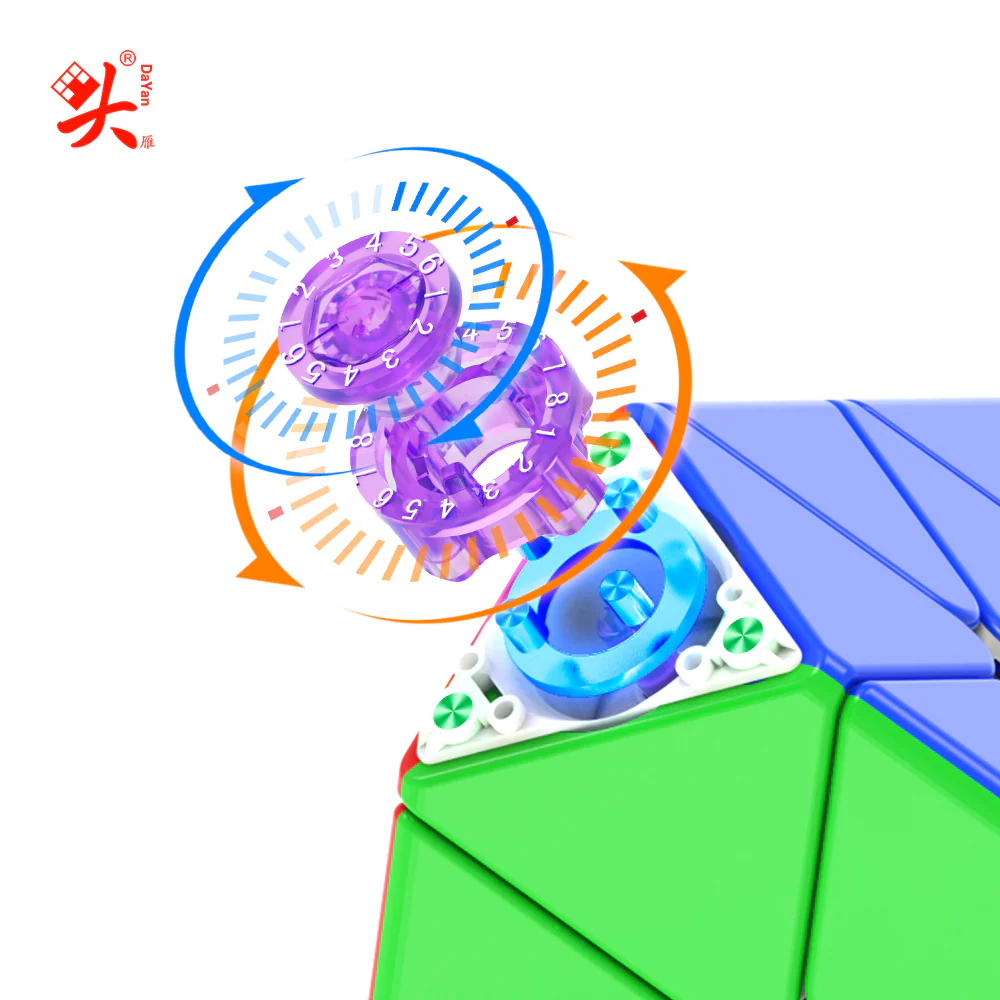 Thumb 5